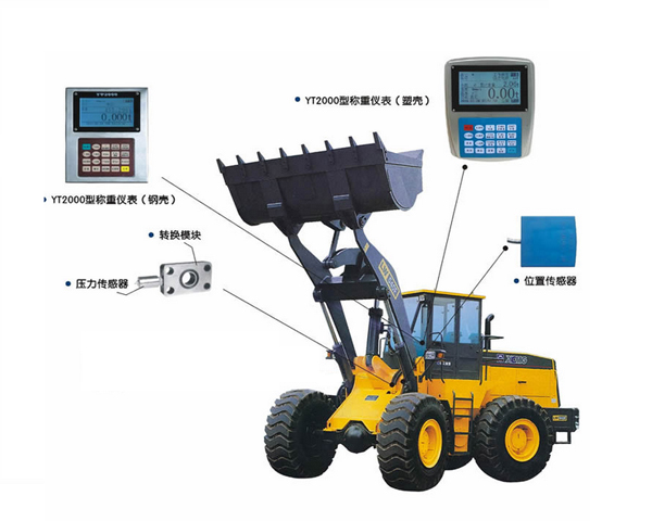 裝載機電子秤適合哪些領(lǐng)域使用？
